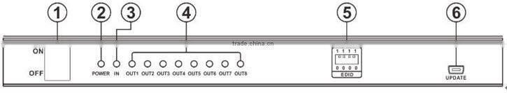 1 input 8 output support 3D 1080P hdmi splitter 1x8 , 2015 Newest