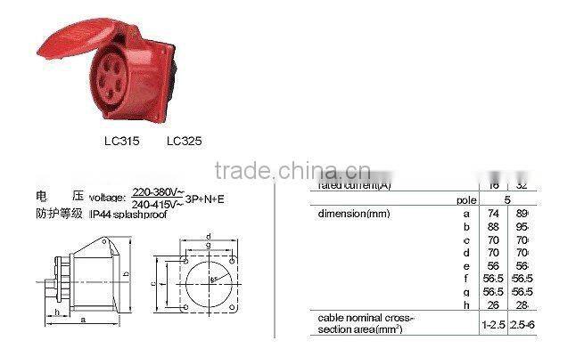 Wall Socket 3P+N+E IP44 16A 6h 220-250V