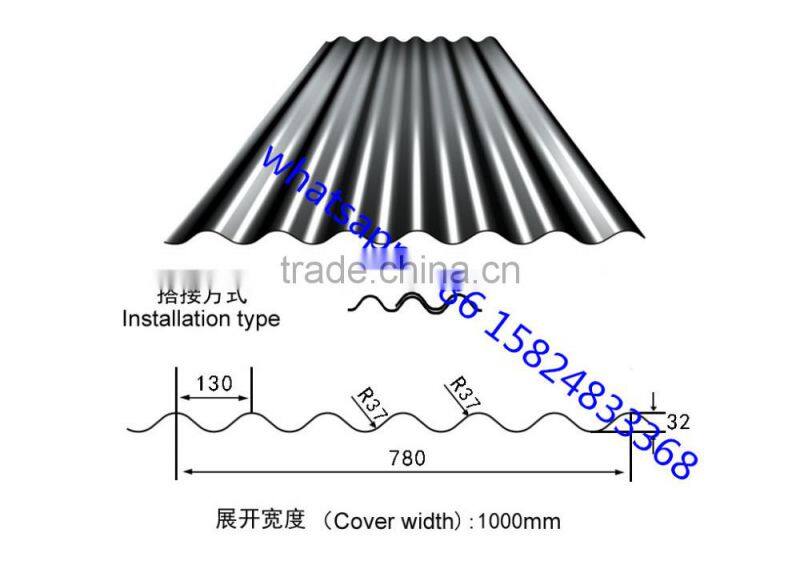 Tile press/color steel molding equipment