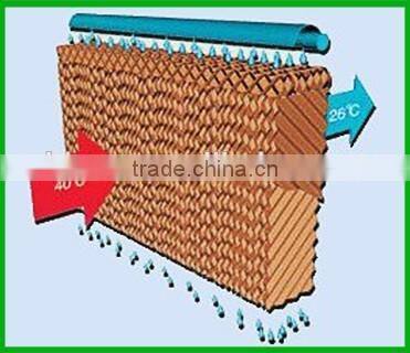 2016 industrial evaporative cooling pad/honeycomb for chicken farm and greenhouse