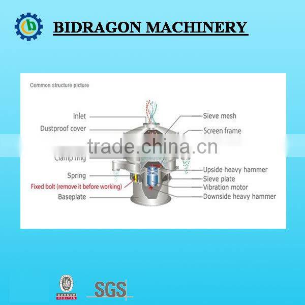 Practicle Rotary Vibrating Sieve for Many Applications