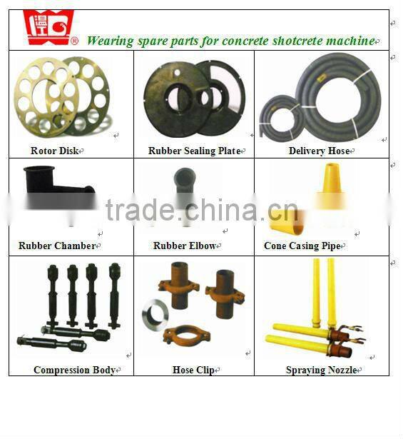 Produce over 20years 7m3/h electric shotcrete machine