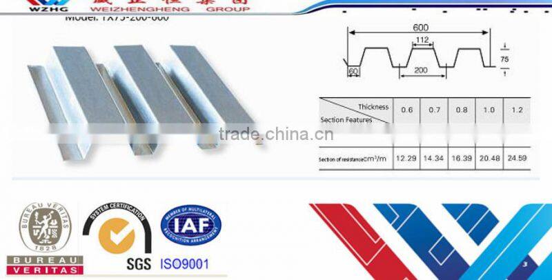 china manfacture metal decking size composite floor decking sheets,floor decking installation