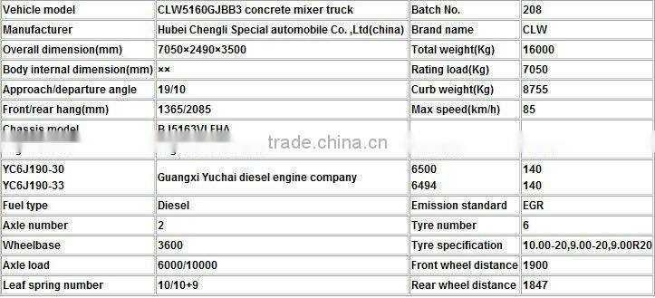 New 6m3 concrete mixer drum truck