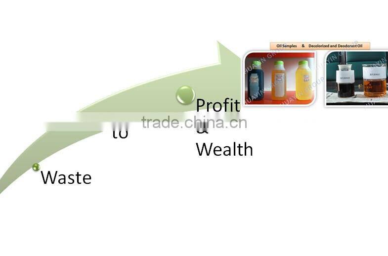 Recycling Used Oil Distiller to Industrial Fuel Diesel Huayin
