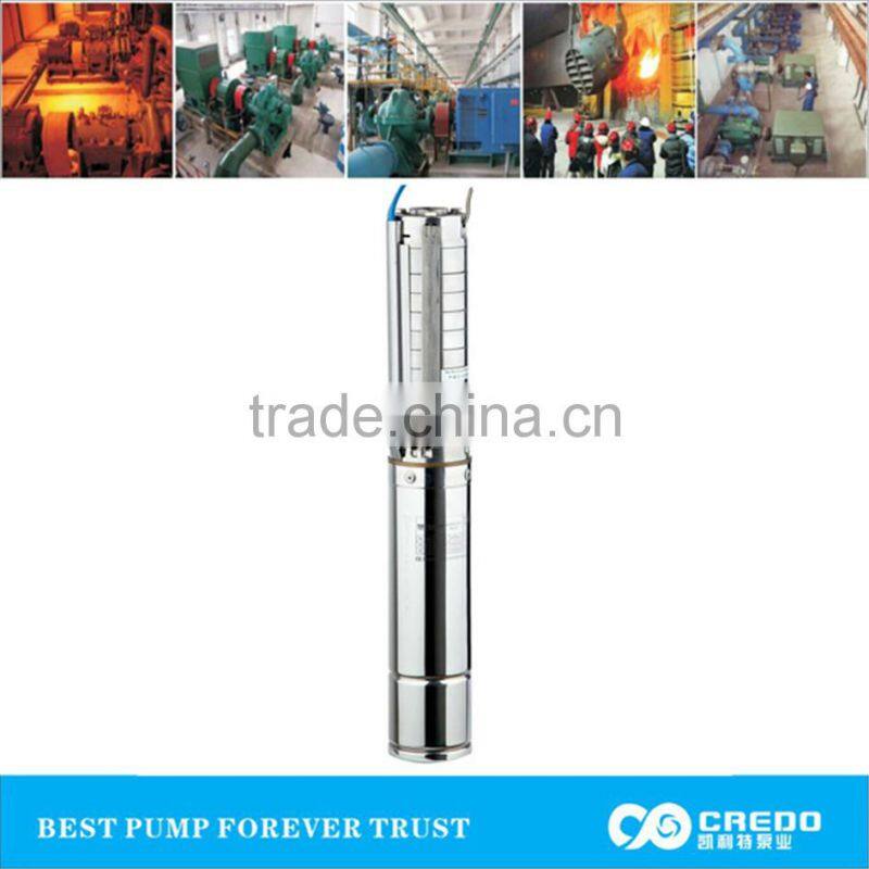 2 inch diesel water pump