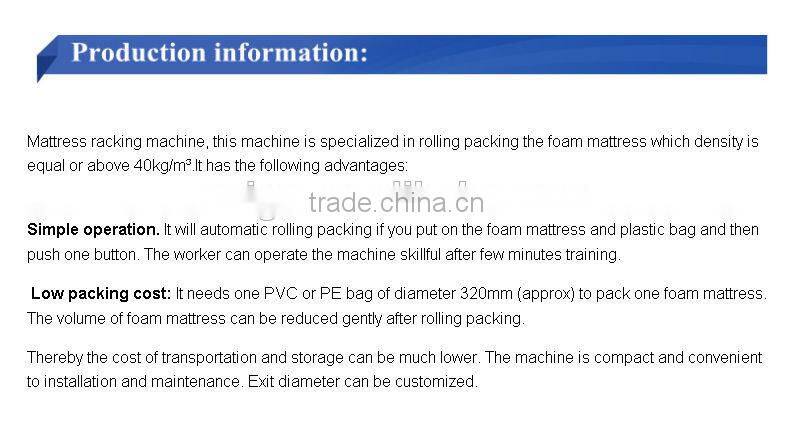 New Fully Automatic Mattress Wrapping machines