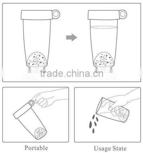 Supply fashion creative Portable hand-held cup / grass cup