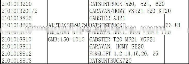 high quality 2101013200 auto water pump