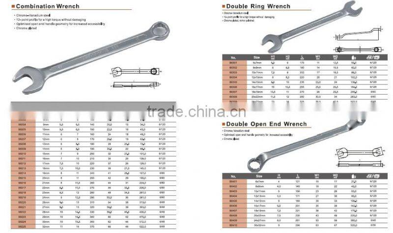59 pcs plier and socket tool set
