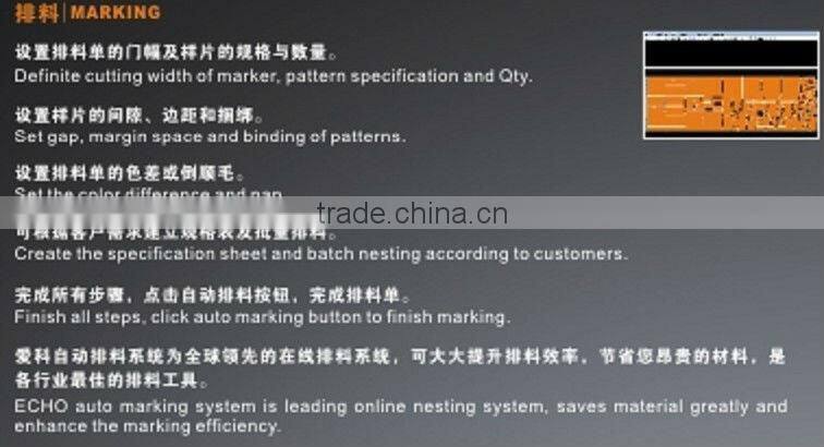 IECHO Composites Digital Cutter for Event Tents with PVC Fabric