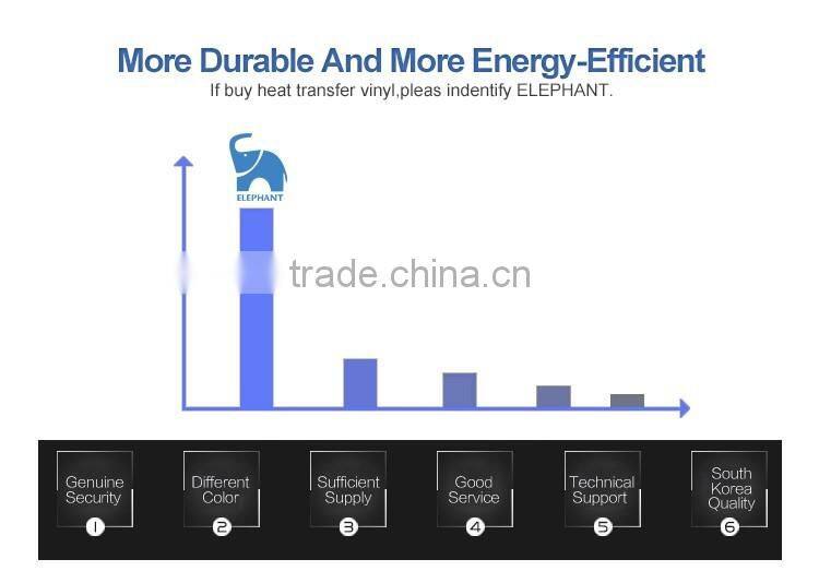 heat transfer paper rolls textile printing