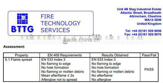 Modacrylic/cotton blended fabric EN20471