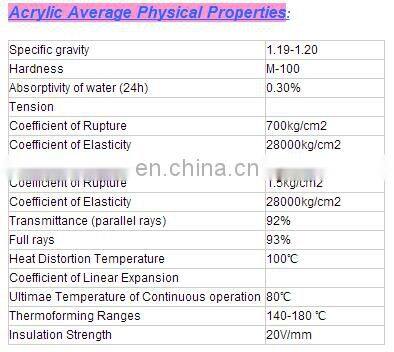 Chinese imports new style acrylic desktop book holders