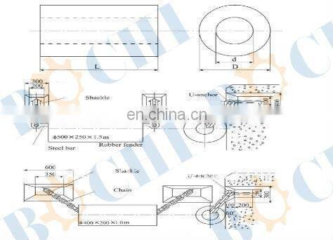 Pier and Dock Cylindrical Type Rubber Fender