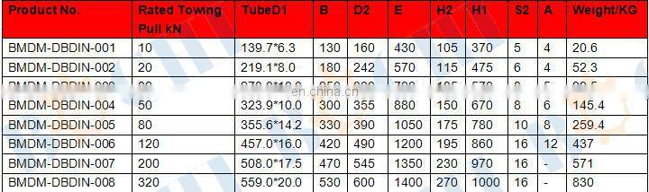 Dock/Ship Marine Bollards Cleats