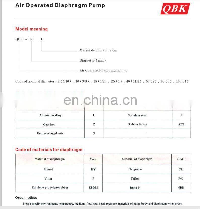 best price air Air Operated Pneumatic Diaphragm Pump QBK-25