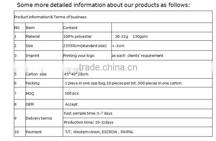 Multifunctional outdoor tubular funny headwear bandanas