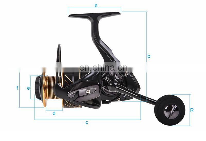 Amazon 13+1BB Fishing Reel Smooth Two Spools Cups Fishing Reel Powerful Saltwater Spinning Fishing  Reels