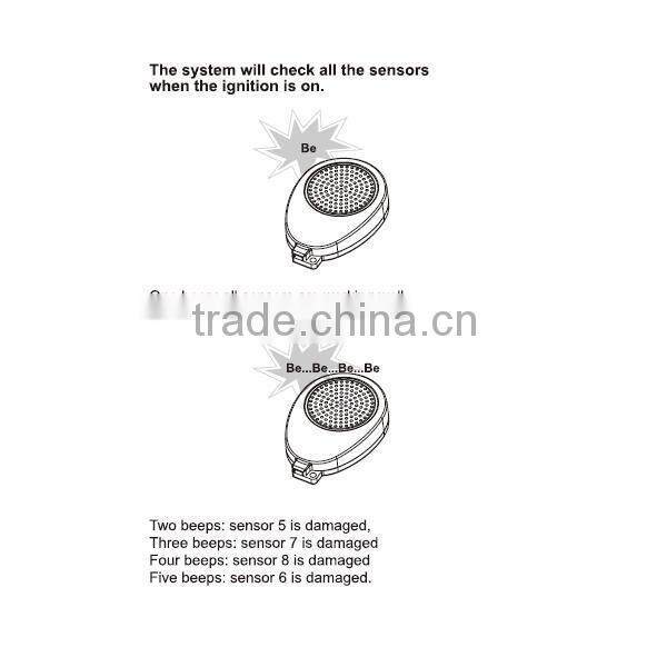 Canbus front car parking sensor with speed control OBD2