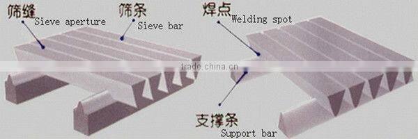 cylinder shape stainless steel wedge wire screen mesh