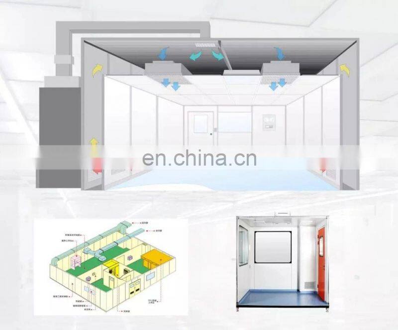 Mushroom Laminar Air Flow Filter FFU Fan Filter unit