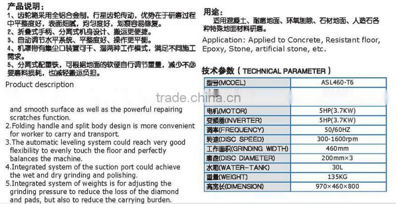 floor grinding machine