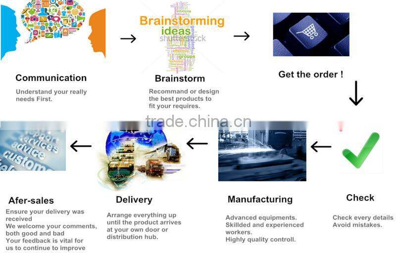 PET preforms Industrial foldable storage metal wire container