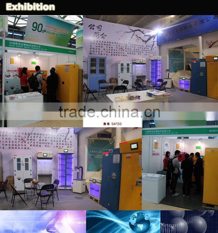 Wall or benchtop mounting filtered Storage Cabinets Purify Lab Air