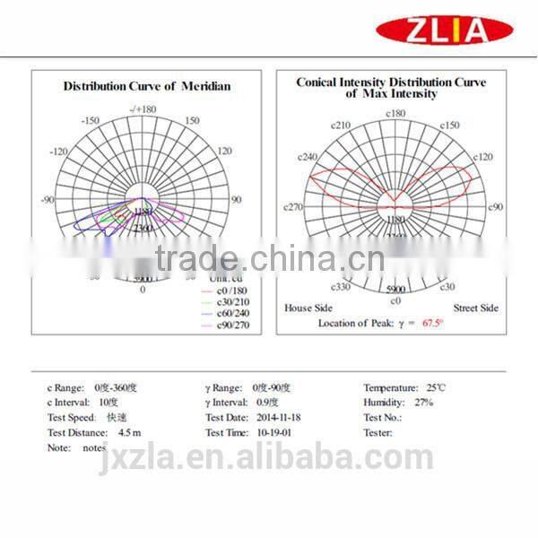LED Aluminum Lighting Outdoor Products Street Light Wholesale