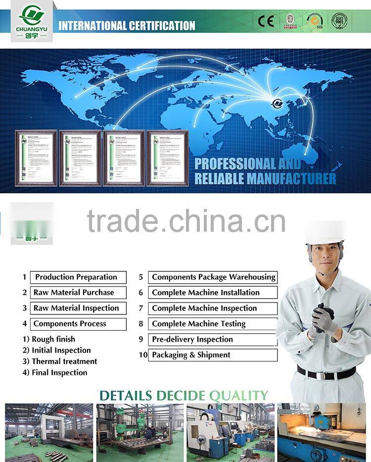 Chuangyu Automatic mattress spring machine