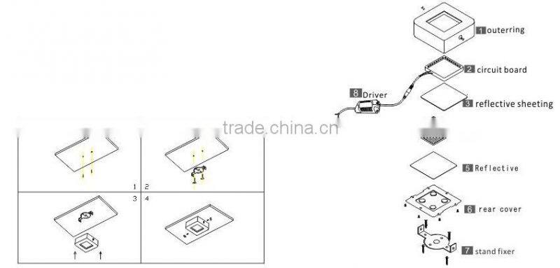 SMD2835 led light ceiling 3W 6W 9W 12W 18W 24W surface mountt LED Panel light surface/recessed mounted AC85-265V