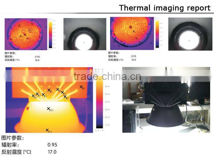 5 years warranty top quality outdoor led flood light 500watt