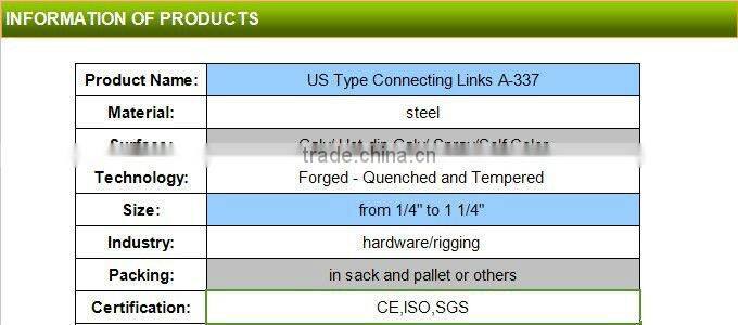Alloy Steel Connecting Link/Couple Link/Chain Link