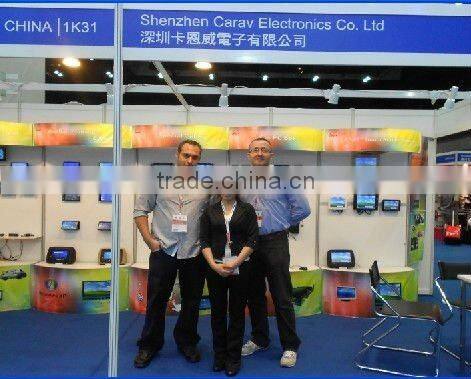 Competitive price digital media receiver