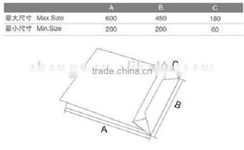 Automatic Handbag Bottom-gluing Machine SZB50B-1