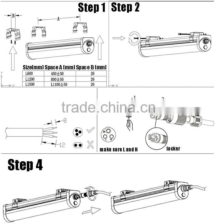 ONN-OJ-J02 IP65 Cold-storage and Tri-proof led ligting fixtures