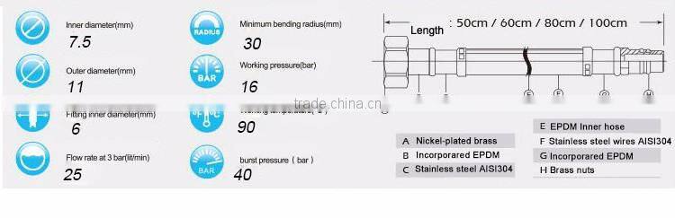 HS1808 Stainless Steel Flexible Hose For Water