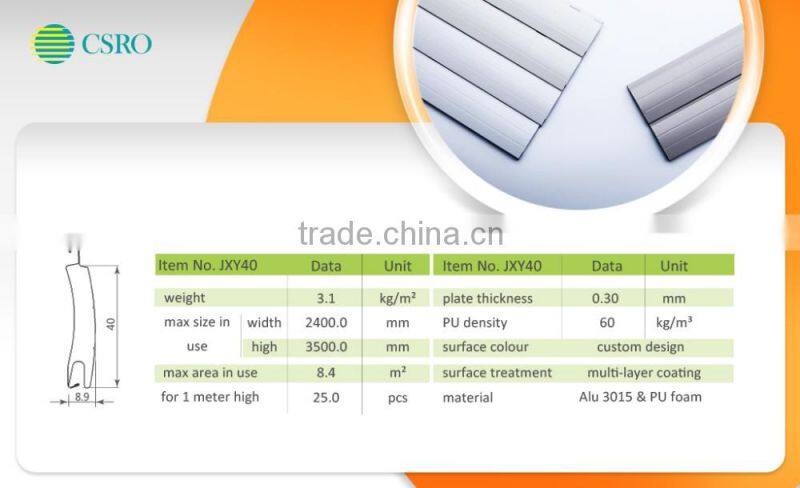 Window shutter remote control switch with 40mm roller shutter parts