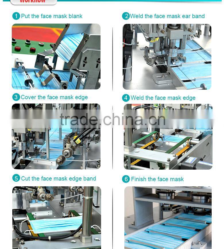 Inner Ear-loop Face Mask Making Machine supplier