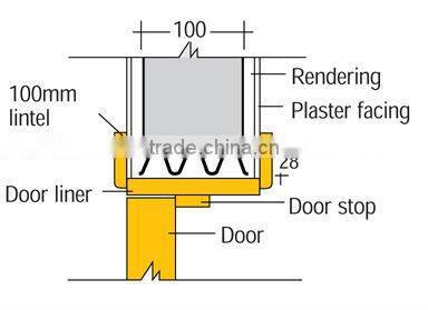 Steel concrete light weight W-Beam Masonry window Lintel