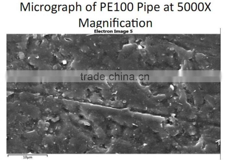 Floating pipeline with floats
