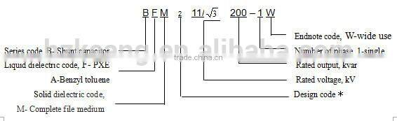 High Voltage Power Capacitor-11kV, 50Hz