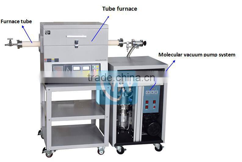 science laboratory used CVD equipment with MFCS / CVD system with 1200C tube furnace