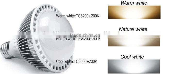 high lumen and high power bulbs GU10 E27 12W led party bulbs