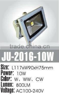 led floodlight with led lens