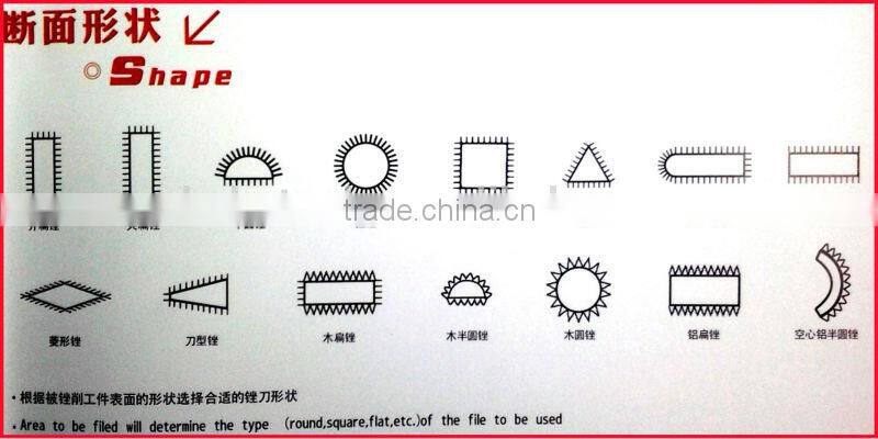 Hand Milled straight tooth with Tand professional file for lathe