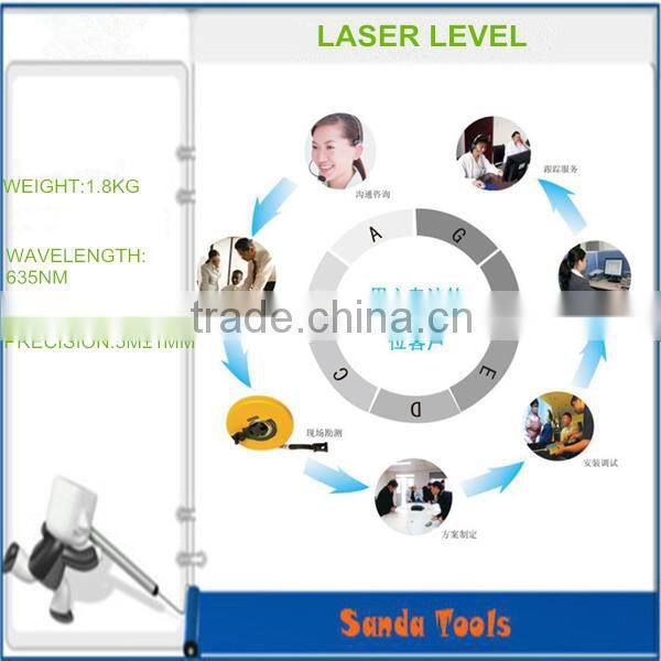 best selling red beam laser level meter