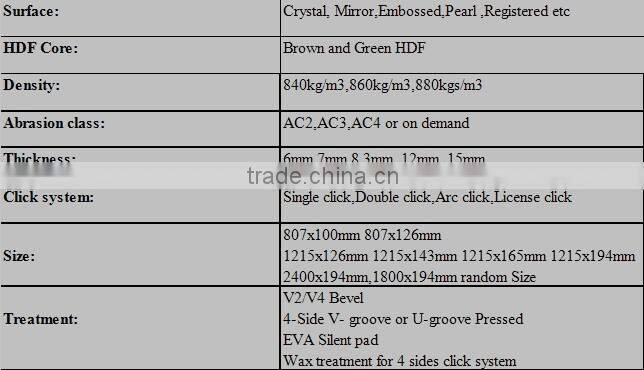 laminate flooring laminate wood floor laminated floor