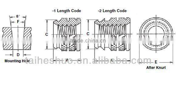 Tapered, thru threaded inserts,PEM standard parts